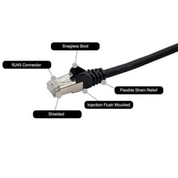 GroupGear 10m RJ45 CAT6a SSTP Stranded Flush Moulded LS0H Network Cable - 26AWG - Black