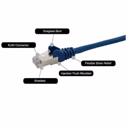 GroupGear 10m RJ45 CAT6a SSTP Stranded Flush Moulded LS0H Network Cable - 26AWG - Blue - Additional view 2