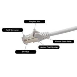 GroupGear 37-0010W networking cable White 1 m Cat6a S/FTP (S-STP)