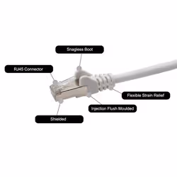 GroupGear 0.5m RJ45 CAT6a SSTP Stranded Flush Moulded LS0H Network Cable - 26AWG - White - Additional view 2
