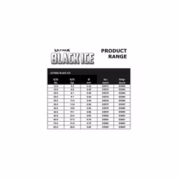 Black Ice 600m Spool Strong Crystal Clear Sea Fishing Line - Crystal, 0.35mm - 15.0lb/6.8kg
