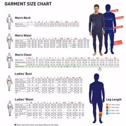 Portwest - Adult Safety Workwear Rain Trousers With Reflectors Strips - 46 Waist - 31 inch Leg, Navy