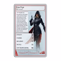 Top Trumps - Assassin's Creed