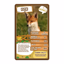 Farm Animals Top Trumps Classics