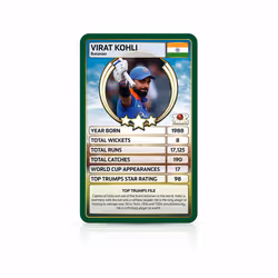 Top Trumps World Cricket Stars Card Game - 2018 Edition
