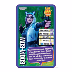 The Independent And Unofficial Guide To Fortnite | Top Trumps Card Game