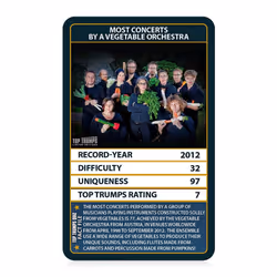 Guinness World Records Top Trumps Limited Editions Card Game