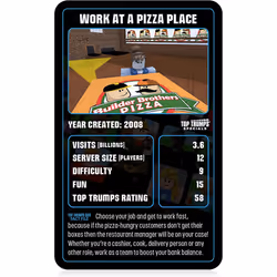 The Independent and Unofficial Guide to Roblox Top Trumps Special Card Games - Additional view 7