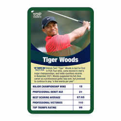 Top Trumps Golfers Classics Card Game