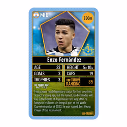 World Football Stars Top 200 - Pack 3 Top Trumps Card Game