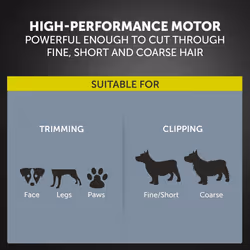 WAHL Performer Corded Dog Pet Grooming Clippers Kit