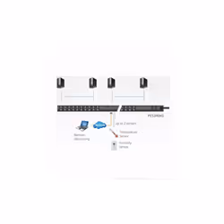 Aten PDU Power Distribution Unit Controlled 0U 240V 40 Outlet PE5340S