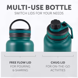 1 Litre Water Bottle with 2 Lids- Vacuum Insulated, Double Wall, Leakproof Stainless Steel Metal Water Bottle - 12H Hot, 24H Cold Water Bottle 1l for