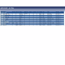 Blue Print ADP152207 air filter  - Pack of 1