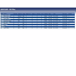 Blue Print ADS72105 oil filter - Pack of 1