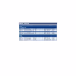 AD06R1200 Auxiliary Belt, pack of one