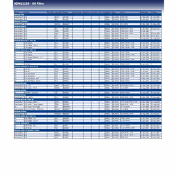 Blue Print ADN12110 oil filter - Pack of 1