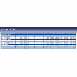 Blue Print ADT32241 Air Filter, pack of one