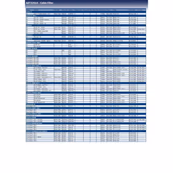 Blue Print ADT32514 Cabin Filter, Pack of 1
