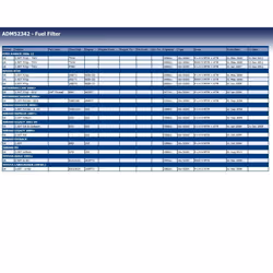 Blue Print ADM52342 fuel filter  - Pack of 1