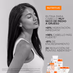 K?rastase Nutritive, Hydrating Scalp Serum for Dry Hair, With Niacinamide and Vitamins, Moisturising and Revitalising, Fast Absorbing and Non Greasy,