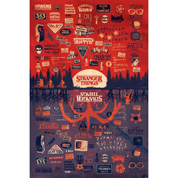 Pyramid International PP34401, 1 pc(s), Stranger Things, Rectangle