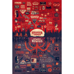Pyramid International PP34401 poster 1 pc(s)