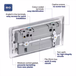 BG nbs22u3w Electrical Double Switched Fast Power Socket with Two USB Charging Ports, 13 Amp, Brushed Steel, Label â1'