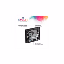 Evolve Fused Connection Unit with Power LED Indicator, 13A, Matt Black