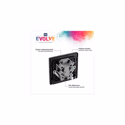Evolve Unswitched Fused Connection Unit with Power LED Indicator, 13A, Black Chrome
