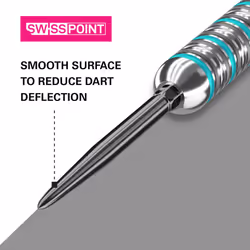 Darts Swiss Points, Smooth Swiss Point Dart Tips (3 Pack Set of Tips) 40MM, Black | Change Dart Points, Professional Darts Accessories
