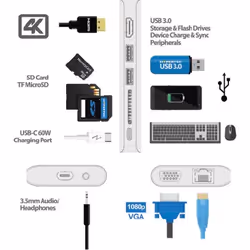 Hypertec ProDock Lite Gen2 - Universal USB 3.1 Type C Mini Dock - Additional view 4