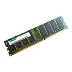 Hypertec 256 MB. DIMM 184-PIN. DDR (Legacy) memory module 0.25 GB