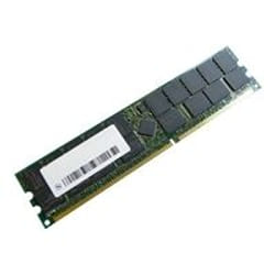 Hypertec 1 GB. DDR II SDRAM. DIMM (PC3200) (Legacy) memory module DDR2