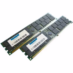 Hypertec 2GB PC2100 Kit (Legacy), 2 GB, 2 x 1 GB, DDR, 266 MHz, 184-pin DIMM
