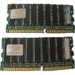 Hypertec 512MB PC3200 (Legacy) memory module 0.5 GB DDR 400 MHz ECC