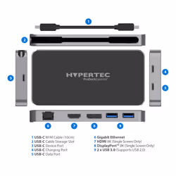 Hypertec ProDock EssentiaI - Universal USB-C Dock with HDMI, DisplayPort and Ethernet - Additional view 8