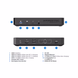 Hypertec ProDock Station - Universal Multi-Display Docking Station - Additional view 5