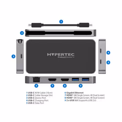 Hypertec ProDock Essential X - Universal USB-C Dock with Dual HDMI and Ethernet - Additional view 6