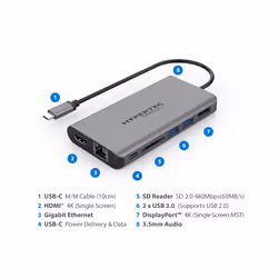 Hypertec ProDock ProDockExtreme Gen2 - Universal USB-C Dock with HDMI DisplayPort Dual Screen - Additional view 3