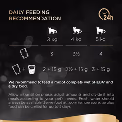 Sheba Fine Flakes in JellyFood Pouches for Adult Cats 40 x 85 g