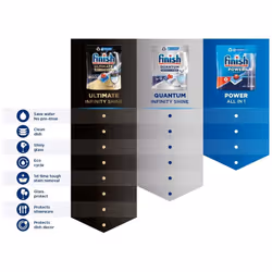 Finish Quantum Infinity Shine Dishwasher Tablets Bulk | Scent : REGULAR | Size : 83 Dishwasher Tabs | For Sparkling Clean