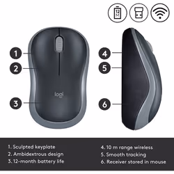 Logitech M185 Wireless Mouse, 2.4GHz with USB Mini Receiver, 12-Month Battery Life, 1000 DPI Optical Tracking, Ambidextrous, Compatible- Grey
