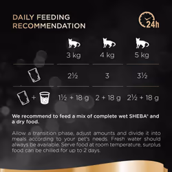 Sheba Select Slices Poultry Collection in Gravy 40 Pouches, Adult Wet Cat Food, Megapack (40 x 85 g)