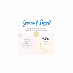 Angelcare Refill Cassettes - Pack of 6