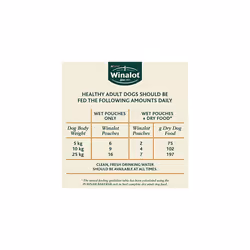 Winalot Perfect Portions Dog Food Mixed in Gravy 80 x 100 g