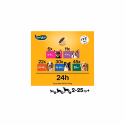 Pedigree Tasty Minis 8 x 140 g Bags, Dog Training Treats, Cheesy Nibbles with Cheese and Beef Flavouring