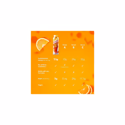 HIGH5 Energy Gel Quick Release Energy On The Go From Natural Fruit Juice (Orange, 20 x 40g)
