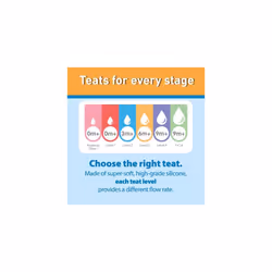 Dr. Brown's Options+ Baby Bottle Teats, Wide Neck, Level 3 (6m+), 2-pack