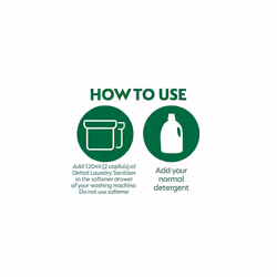 Dettol Antibacterial Laundry Cleanser Fresh Cotton 1.5 L, Pack of 4